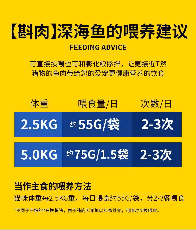 斟肉 一条整鱼 *6 新鲜海捕 无添加 猫狗零食