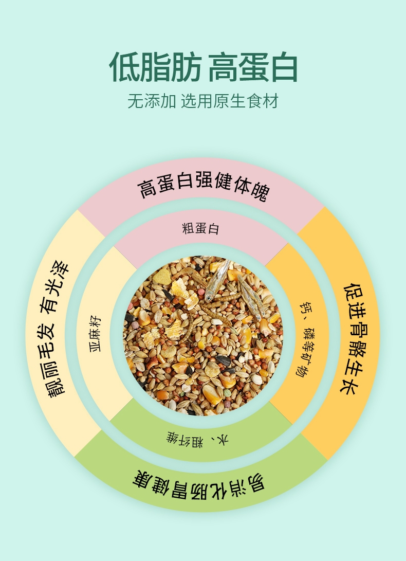 冠之亚 冻干美颜粮 靓丽毛发