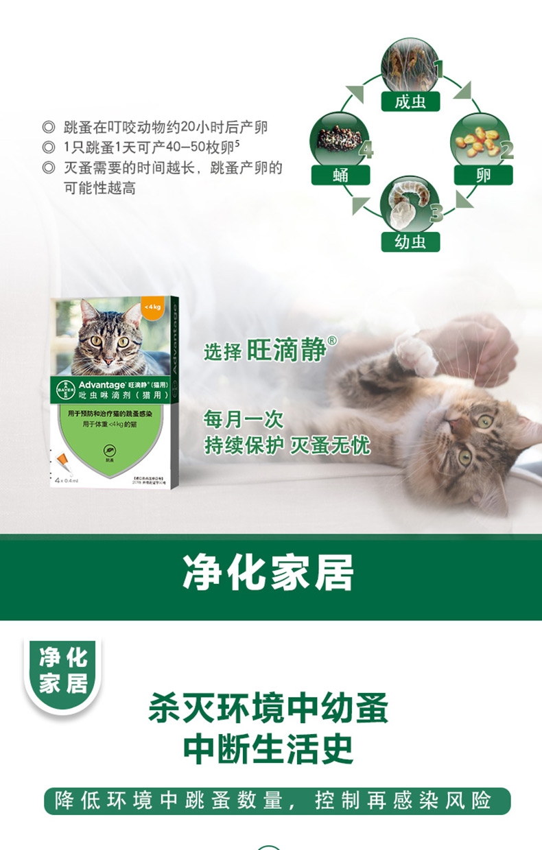 旺滴静(猫用)0.4ML X 4