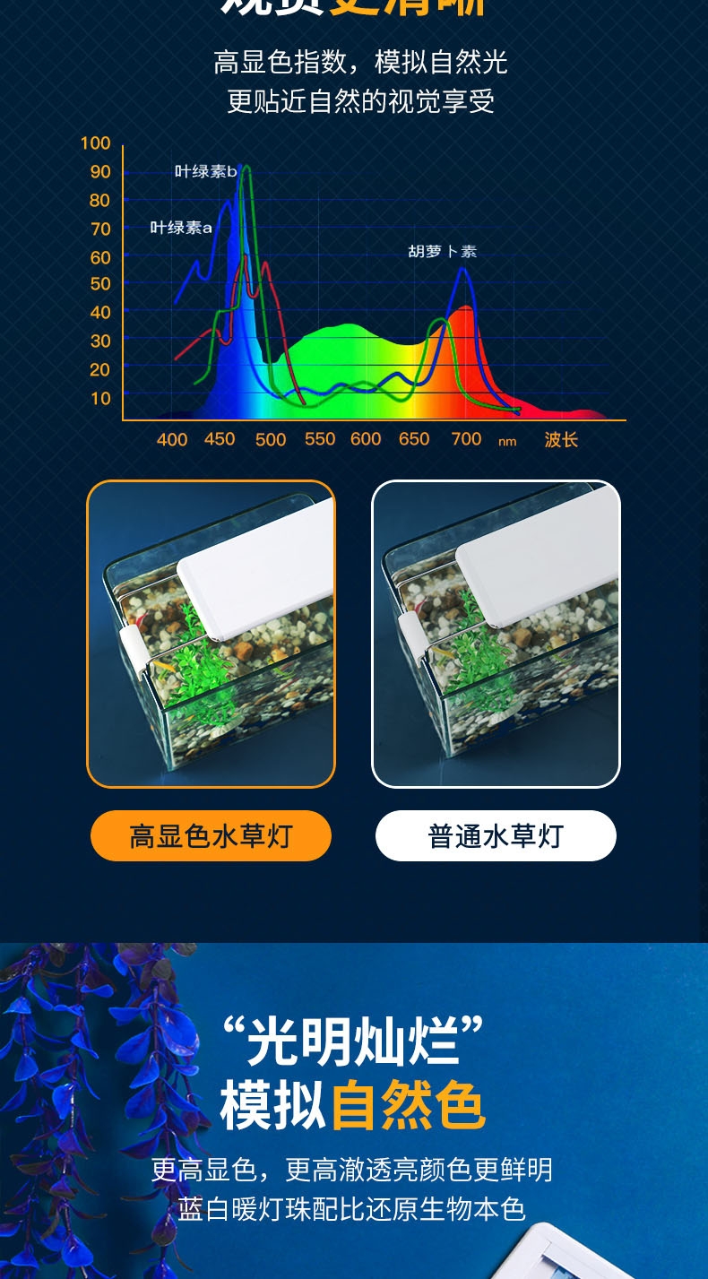 聚宝源 四排支架灯变色款 轻薄方便 模拟自然光