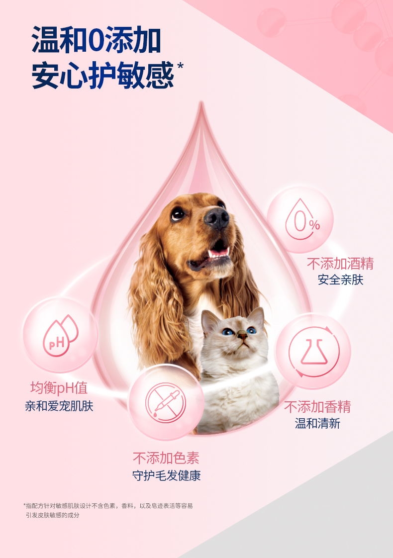 维克 爱乐美香波 200ml 温和清洁 猫狗通用
