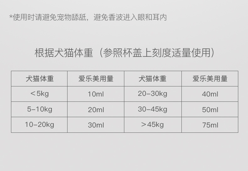 维克 爱乐美香波 200ml 温和清洁 猫狗通用