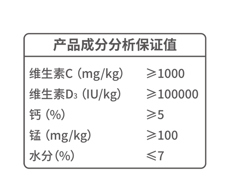 红狗 乳钙片30片/袋(犬猫通用) 补充钙能量 适口性好