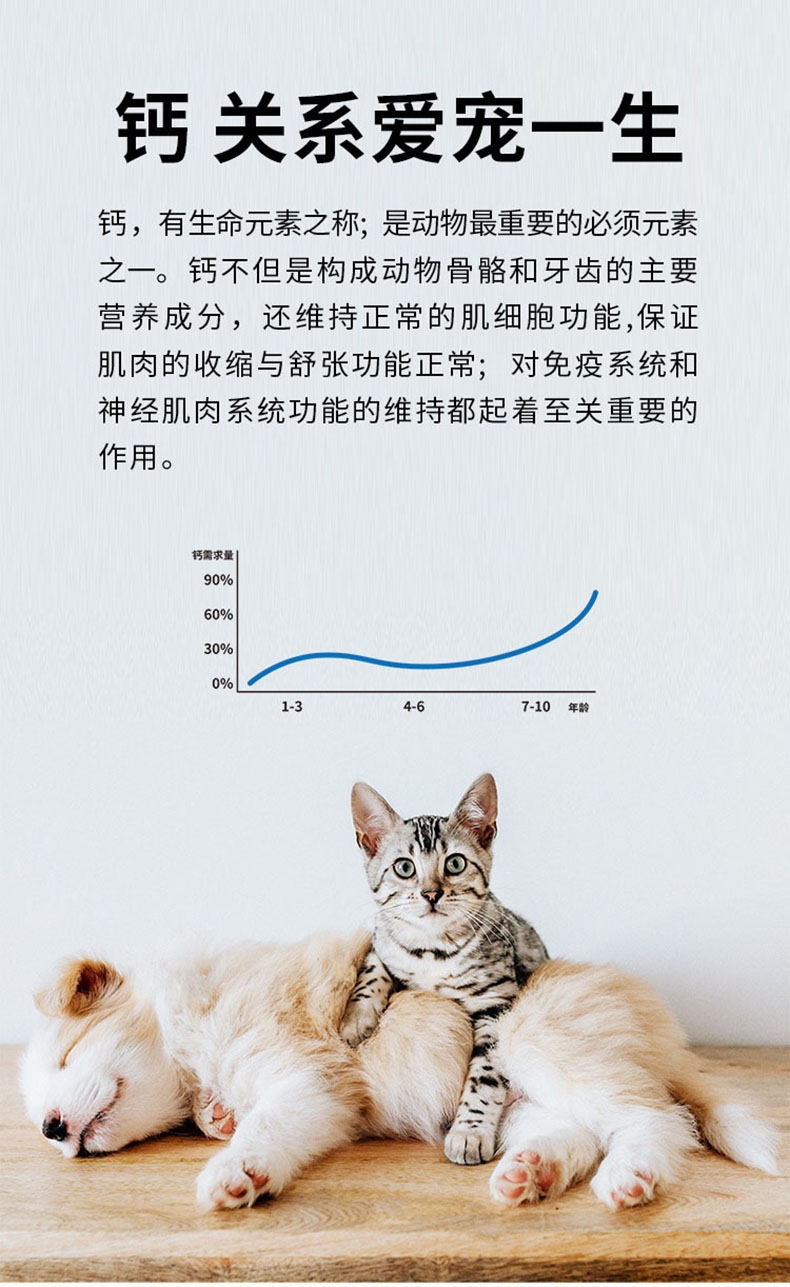 红狗 乳钙片90片/瓶(犬猫通用)