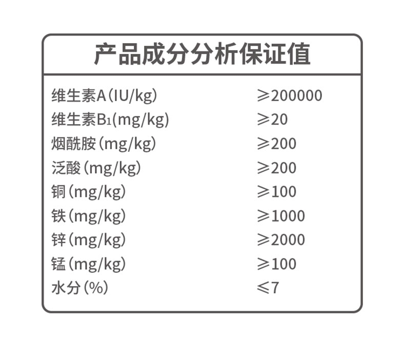 红狗 微量元素片 90片/瓶 (犬猫通用) 缓解异食癖