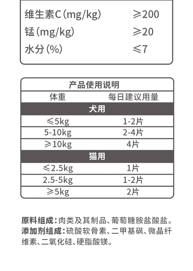 红狗 关节片 90片/瓶 (犬猫通用) 补充营养物质