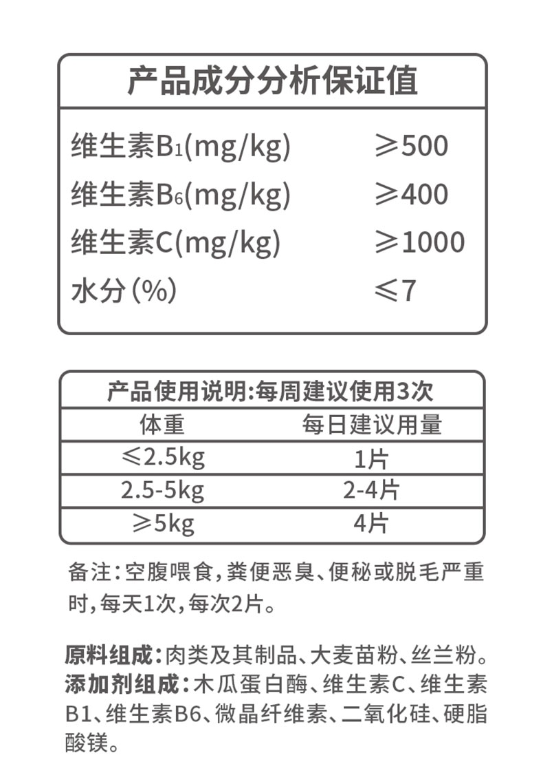 红狗 猫草片 90片/瓶 (猫用) 帮助肠道蠕动 排毛球
