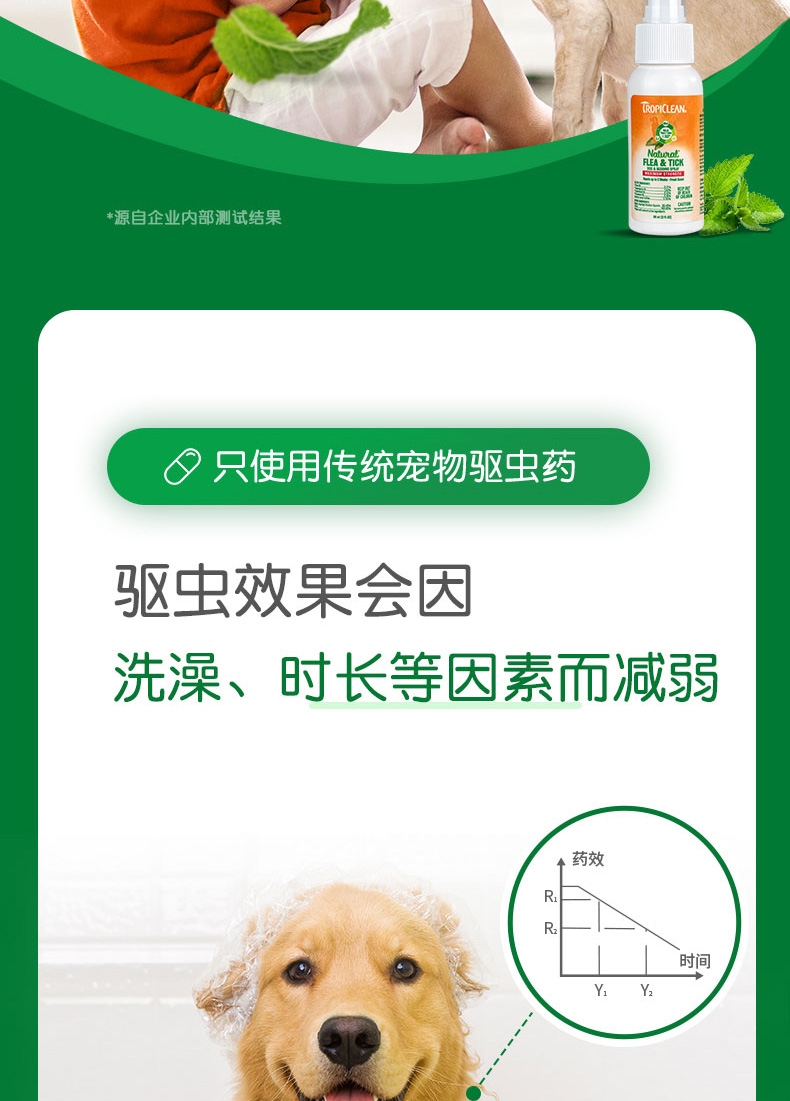 多美洁 天然植物精油喷雾 60ml美国进口 天然提取更安心