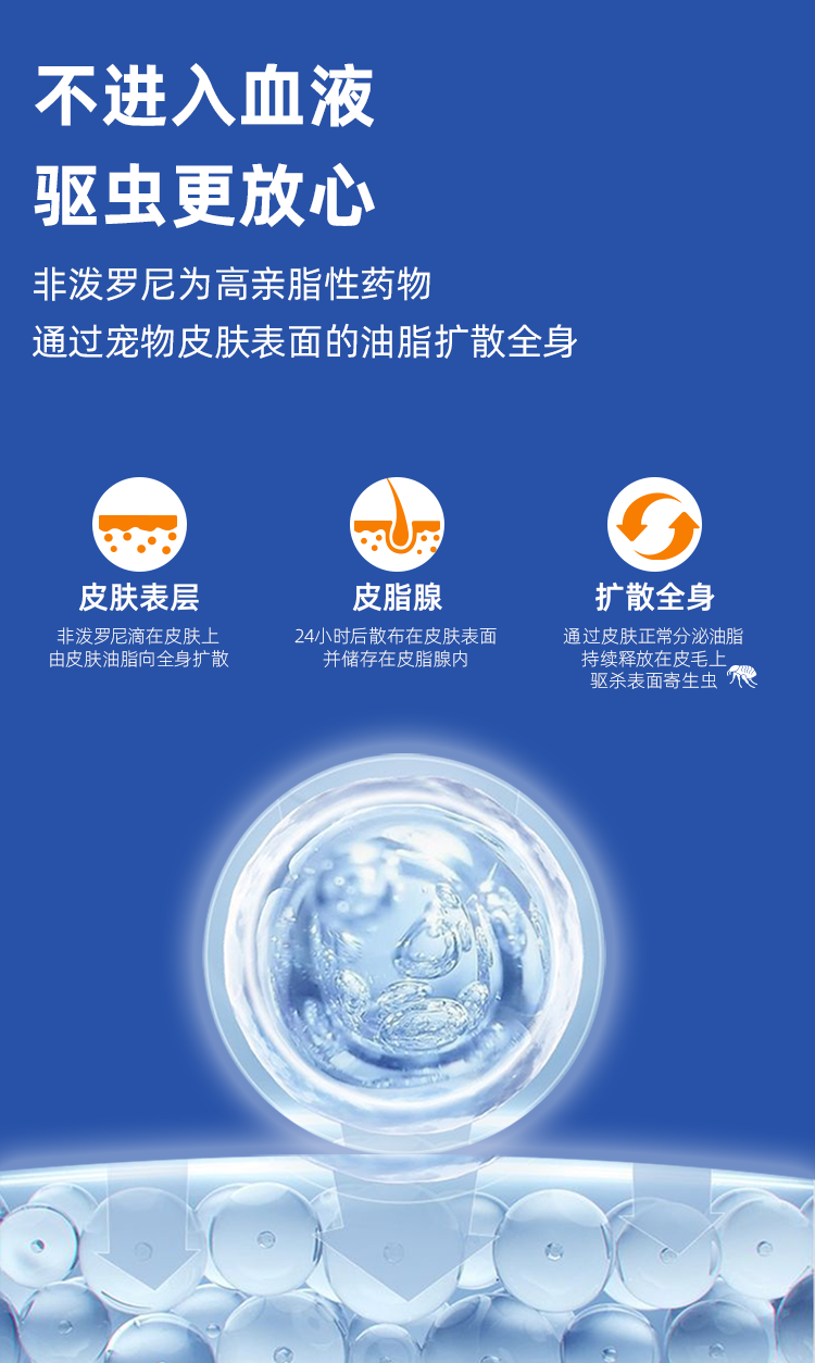 迪可它 非泼罗尼滴剂 体外驱虫 适用于10kg以下 0.67ml*1支 犬用驱虫