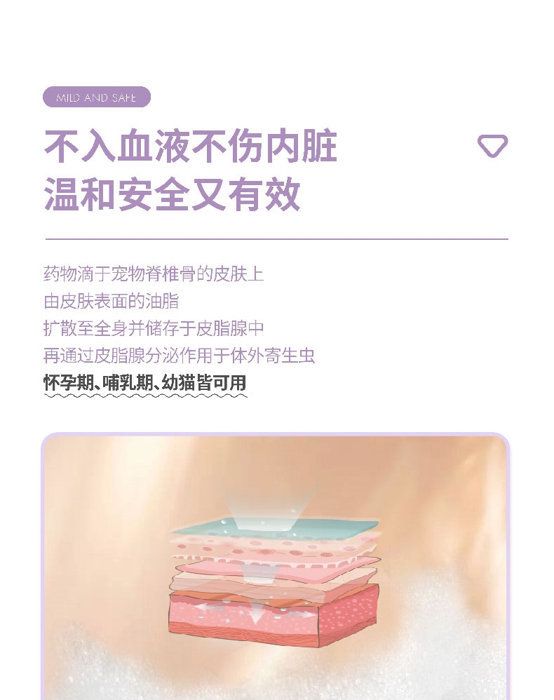 小可宠药 非泼罗尼滴剂 小型犬0.67ml*1支 适合≤10KG 狗体外驱虫 长效安全