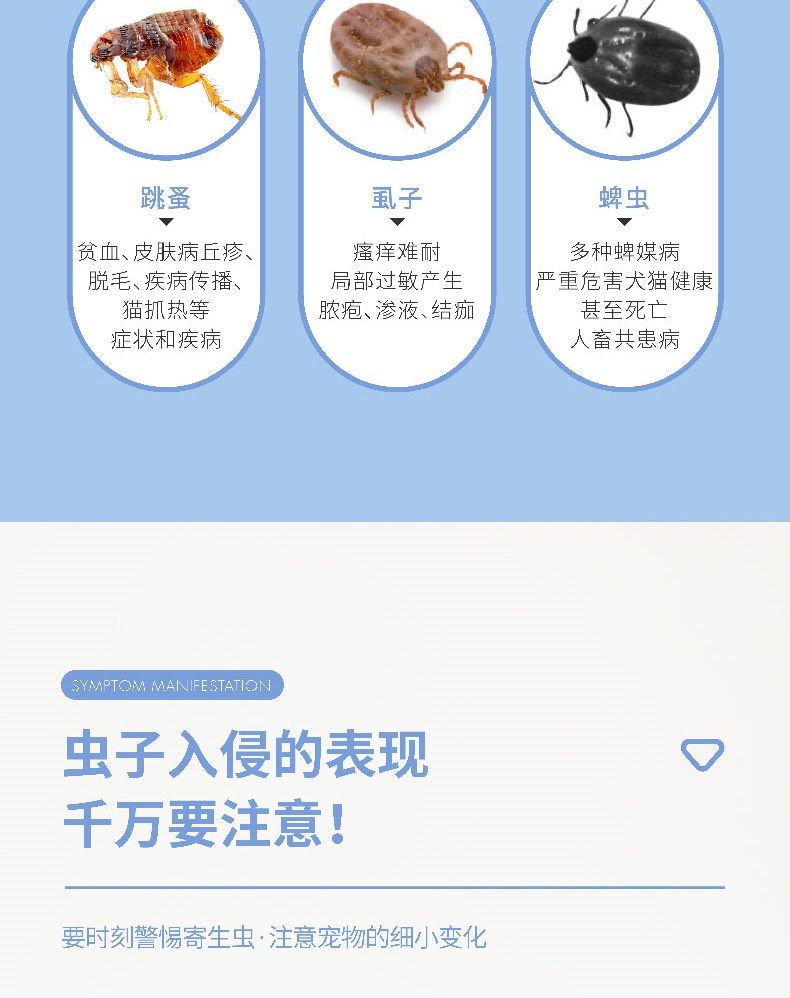 小可宠药 非泼罗尼滴剂 中型犬1.34ml*1支 适合10-20kg 温和安全 狗体外驱虫