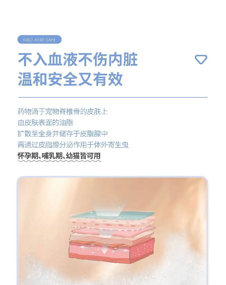 小可宠药 非泼罗尼滴剂 中型犬1.34ml*1支 适合10-20kg 温和安全 狗体外驱虫
