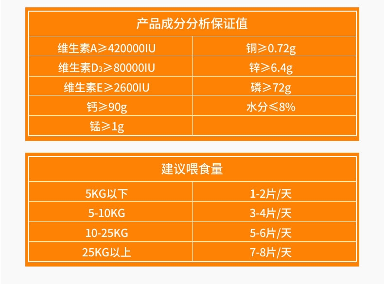 麦德氏 In-Basic 犬 羊乳钙片 380片