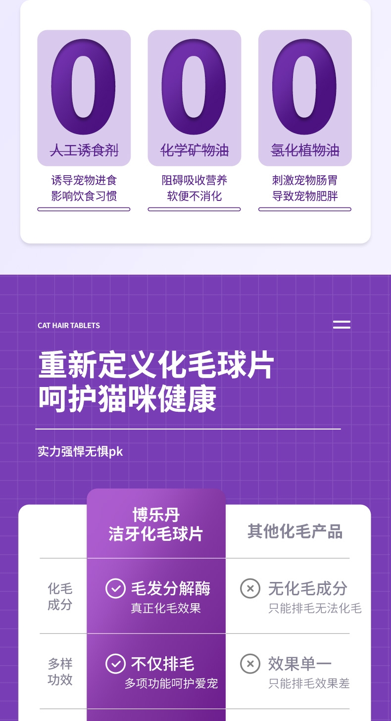 博乐丹 洁牙化毛球片试用装 10片/袋(猫用)