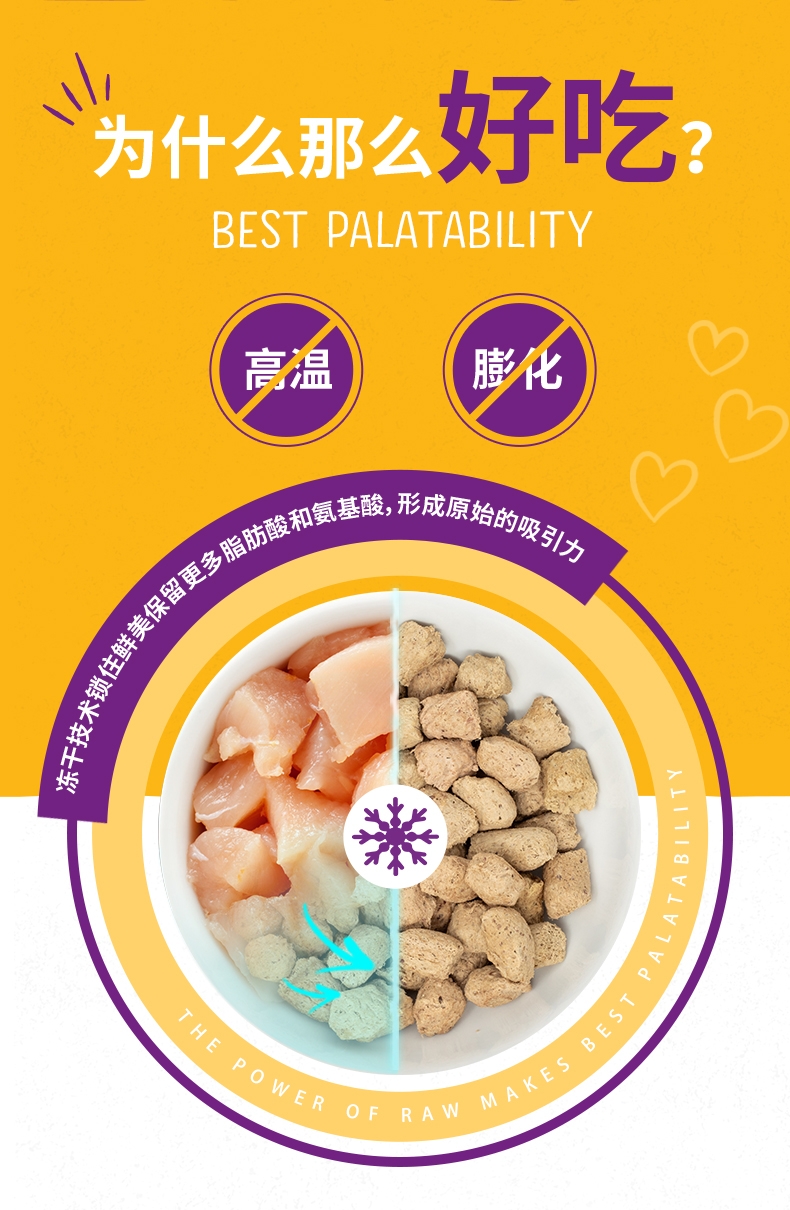 Stella&Chewy's星益生趣 SC全猫主食冻干粮 鸡肉 18oz/510g