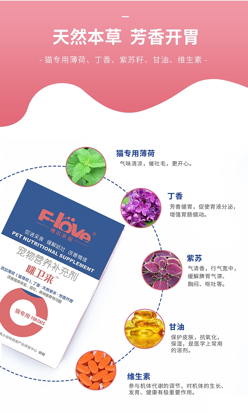 (医选专用)弗尔莱保 咪卫来 1ml/瓶