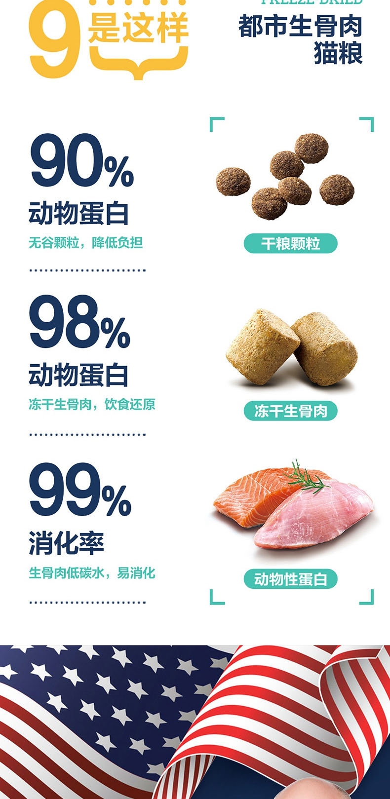耐吉斯 生骨肉全价猫粮三文鱼&鸡肉配方 1.5kg