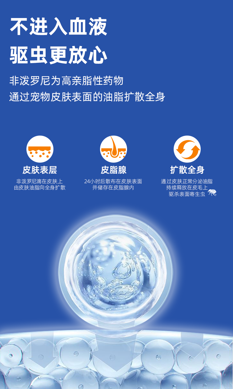 迪可它 非泼罗尼滴剂 体外驱虫猫咪专用 0.5ml*1支