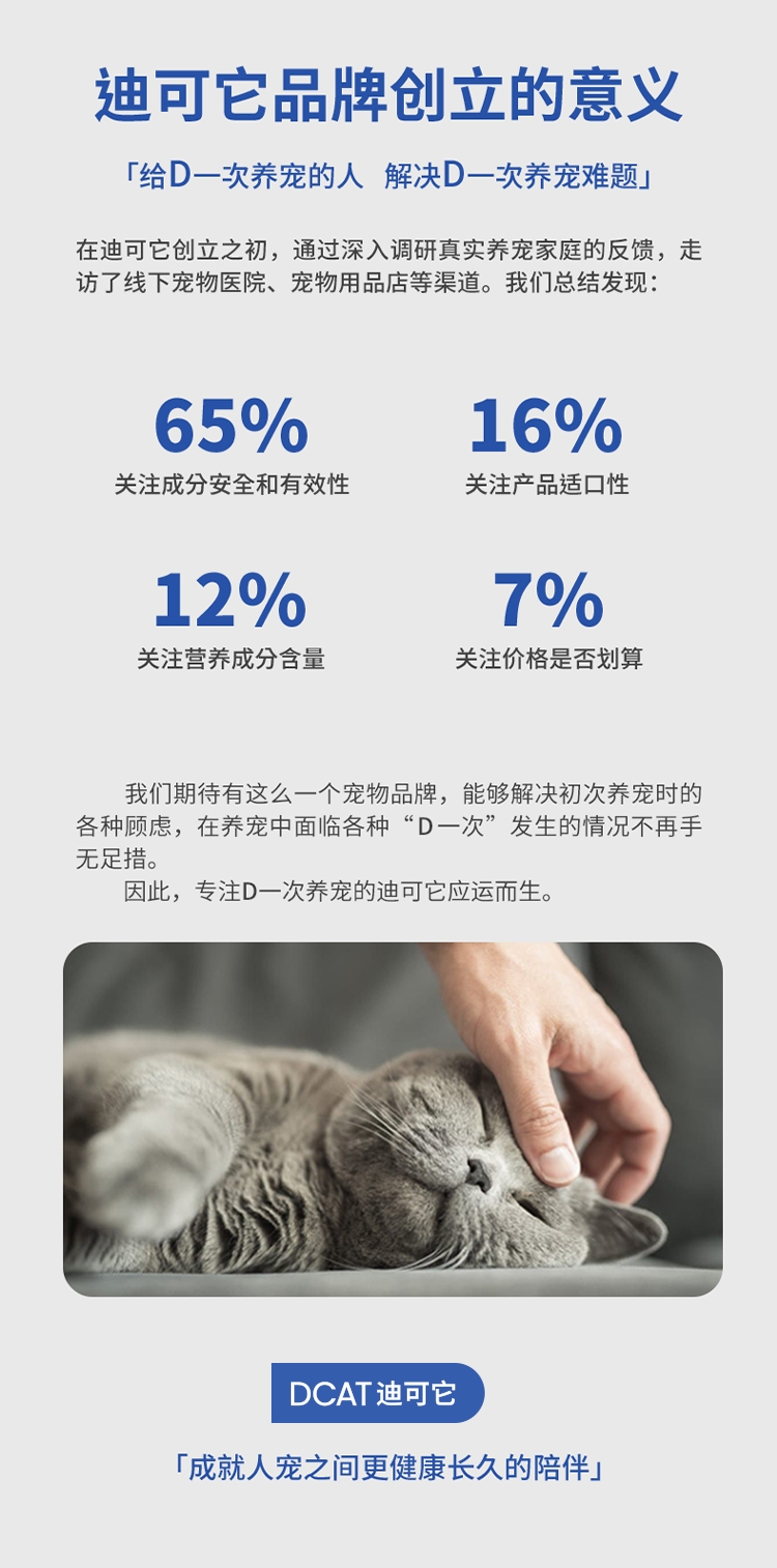 迪可它 非泼罗尼滴剂 体外驱虫猫咪专用 0.5ml*1支