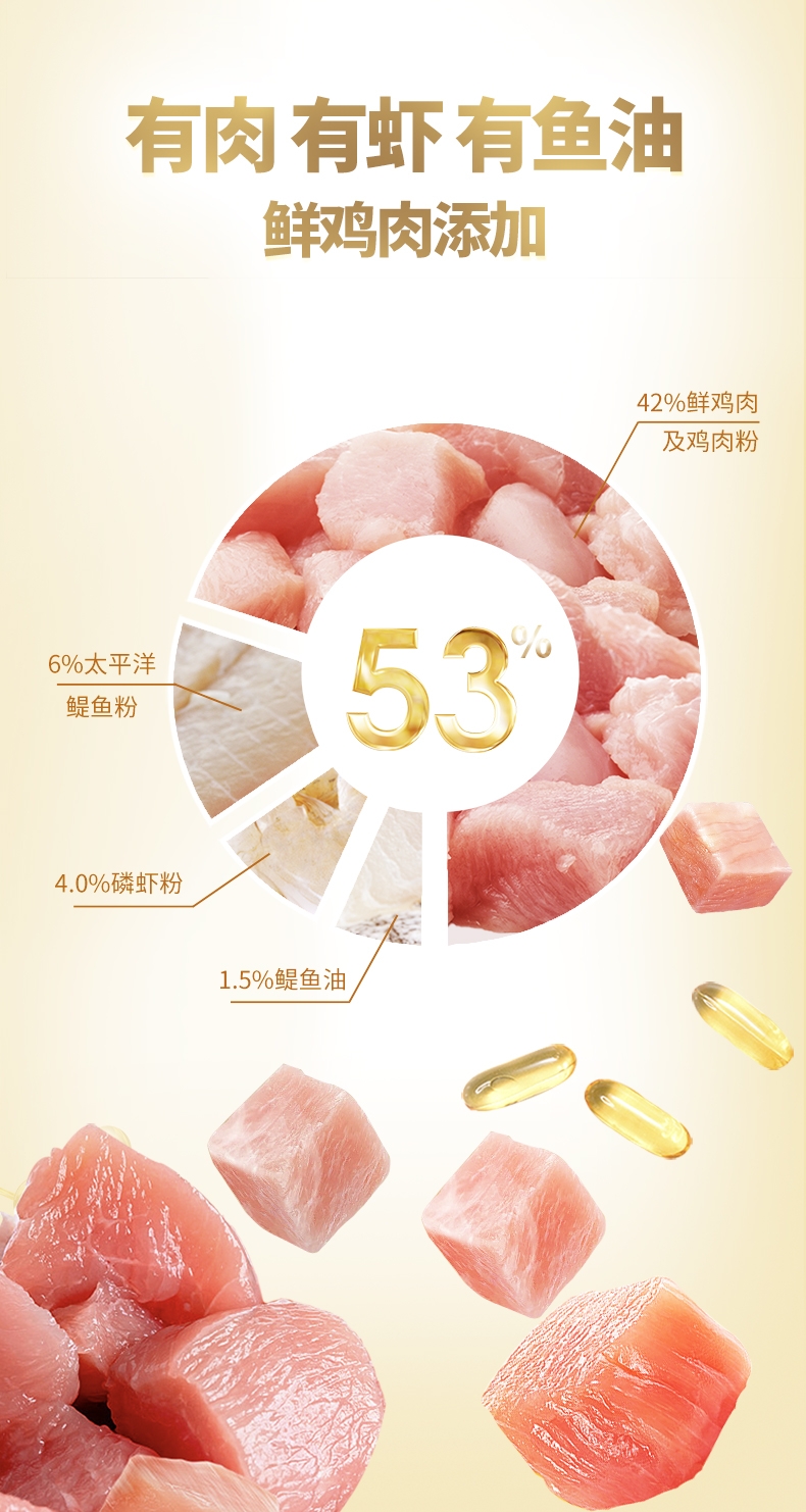 怡亲 金装养护系列全价全期猫粮 5kg