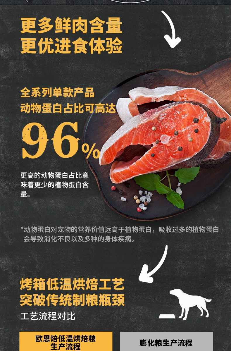 欧恩焙 小型犬无谷物鱼肉配方全犬粮 2.27kg