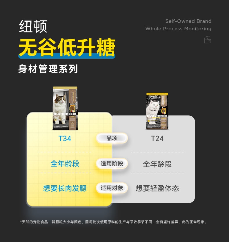 纽顿 T34全价猫粮鲑鱼&鳟鱼配方 1.36kg