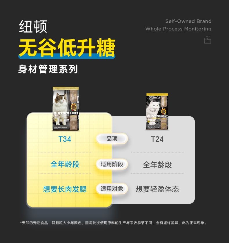 纽顿 T34全价猫粮鲑鱼&鳟鱼配方 5kg 美版