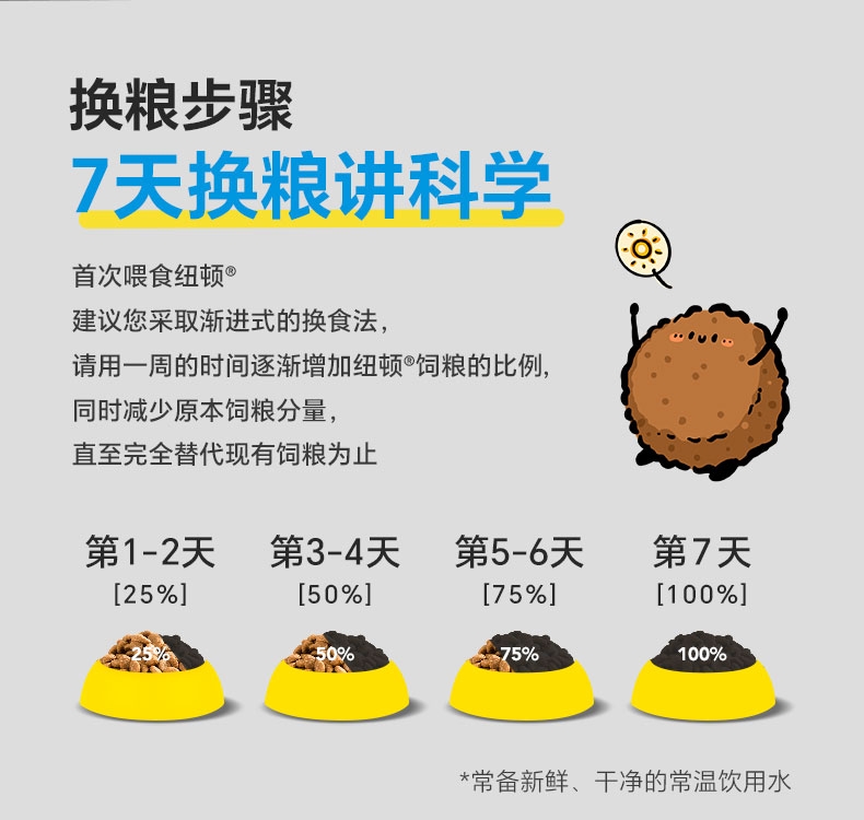 纽顿 T34全价猫粮鲑鱼&鳟鱼配方 5kg 美版