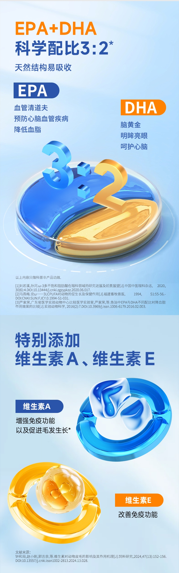迪可它DHA深海精纯鱼油 650mg*60粒