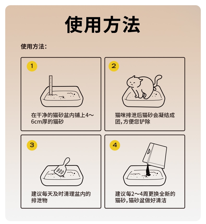 高爷家 许翠花植物猫砂原味纯净版 2.5kg*4包