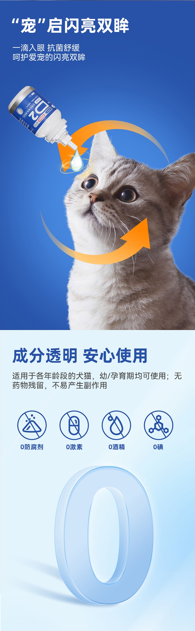 迪可它 它适明 硫酸新霉素滴眼液