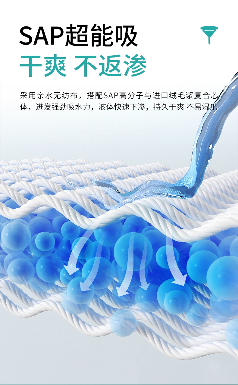 怡亲 鲸吸加厚型宠物训导尿垫 XL-20片