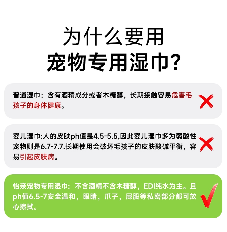 怡亲 宠物专用湿巾 绿茶清香 80片*3 犬猫通用
