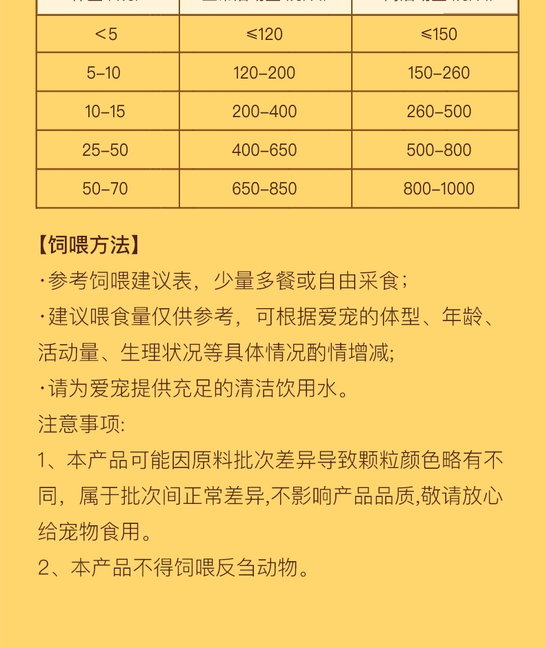 优倍滋 安心养宠系列 全价成犬粮牛肉味10kg