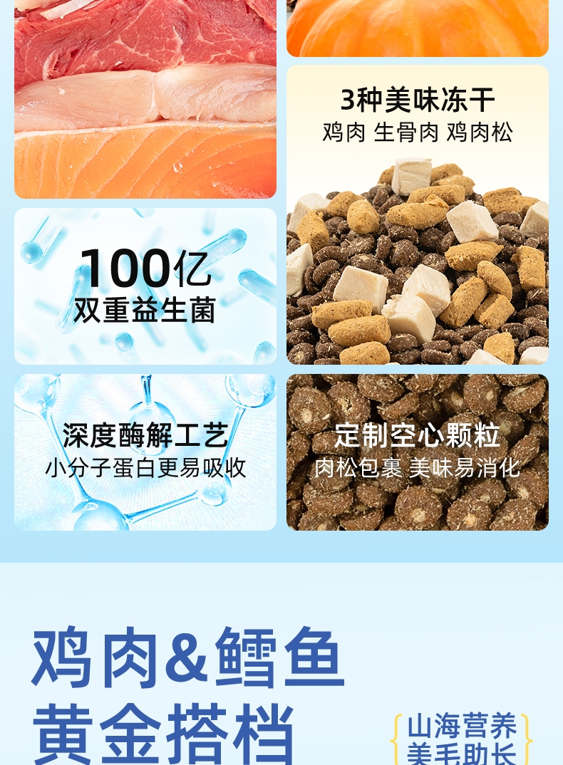 怡亲理想蛋白系列 全价肉松冻干三拼猫粮2kg