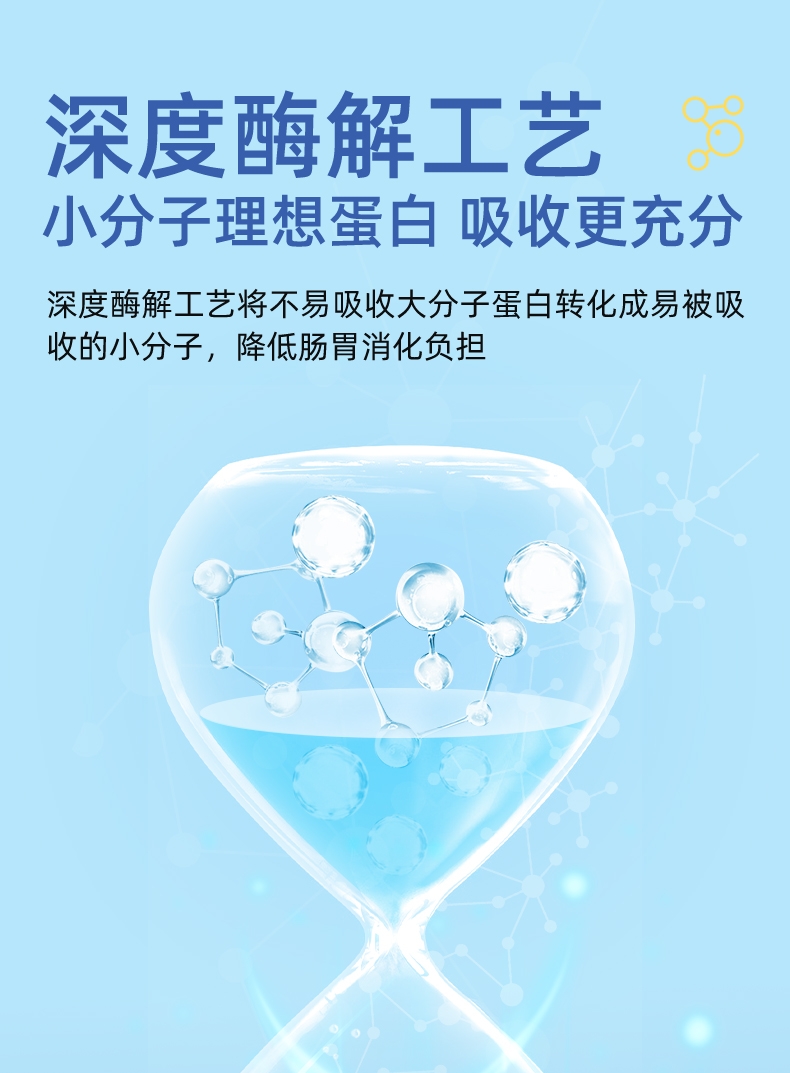 怡亲理想蛋白系列 全价肉松冻干三拼猫粮2kg