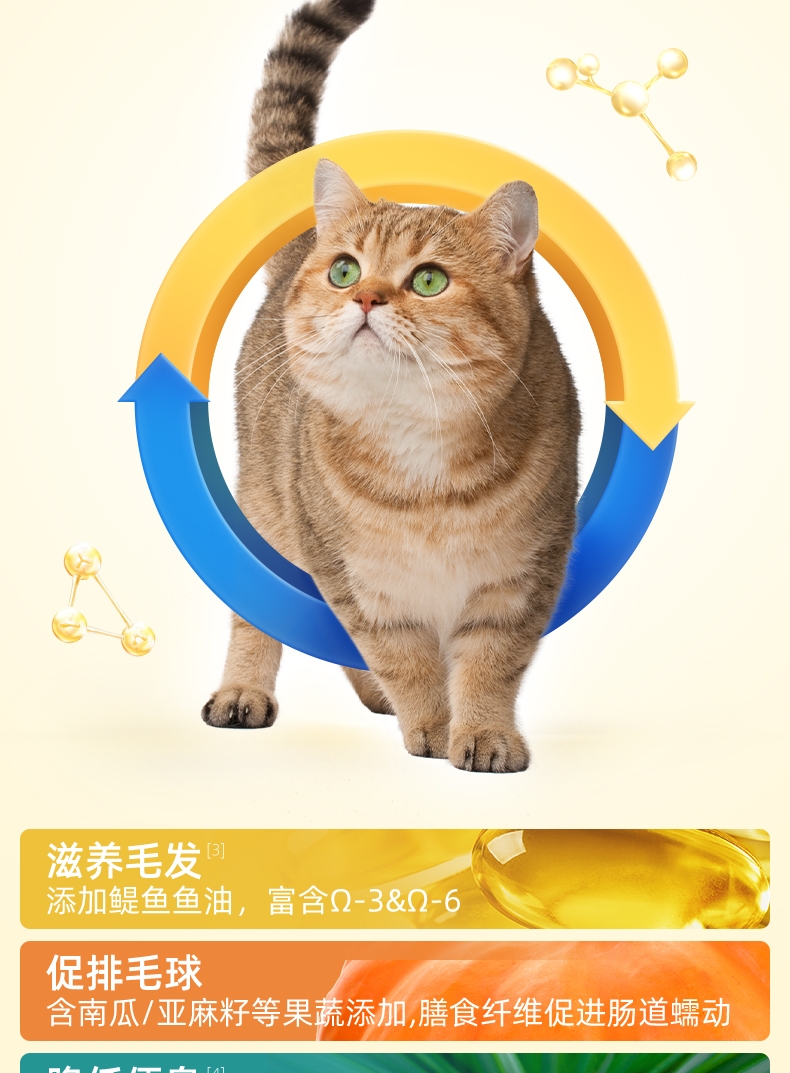 怡亲理想蛋白系列 全价肉松冻干三拼猫粮2kg