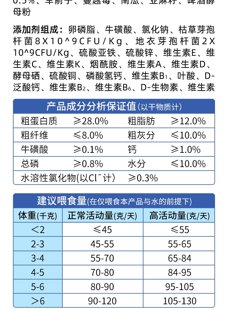 怡亲理想蛋白系列 全价肉松冻干三拼猫粮2kg