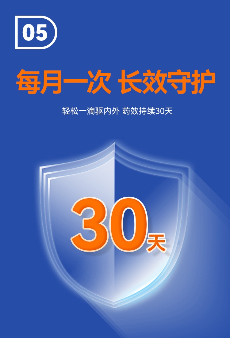 迪可它 吡虫啉莫昔克丁滴剂1ml单支*2 狗狗内外驱虫