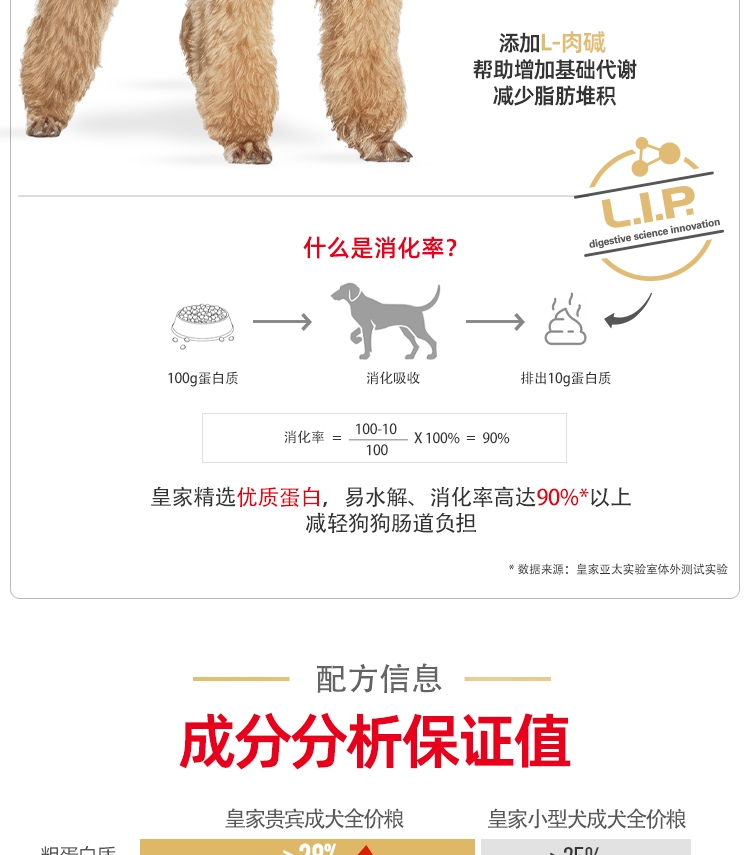法国皇家Royal Canin 泰迪贵宾专用成犬粮 3kg PD30