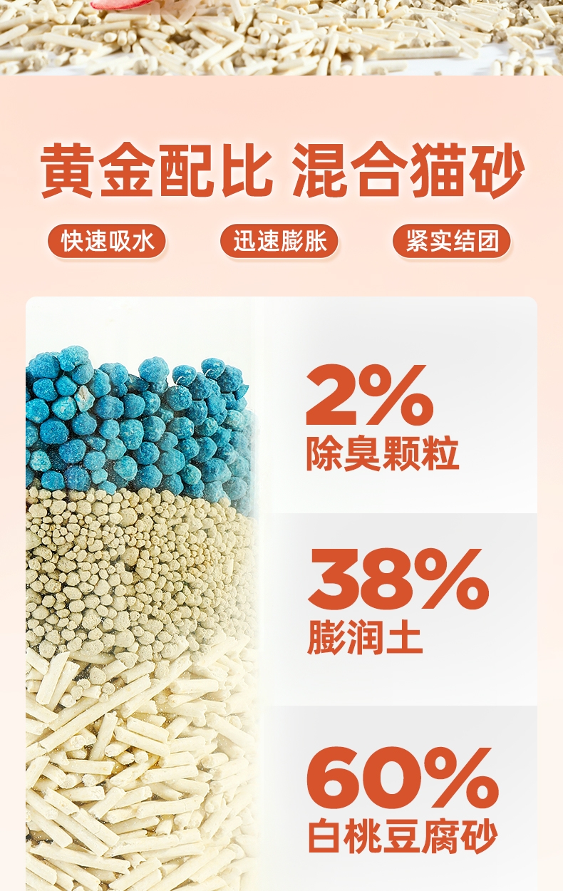 锦跃 豆腐混合猫砂白桃味2.4kg