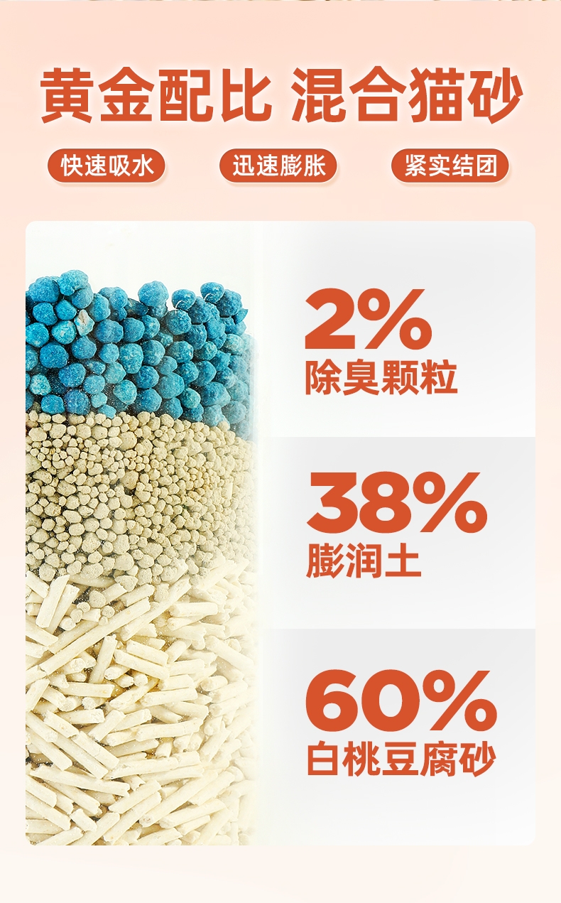 锦跃 豆腐混合猫砂白桃味2.4kg