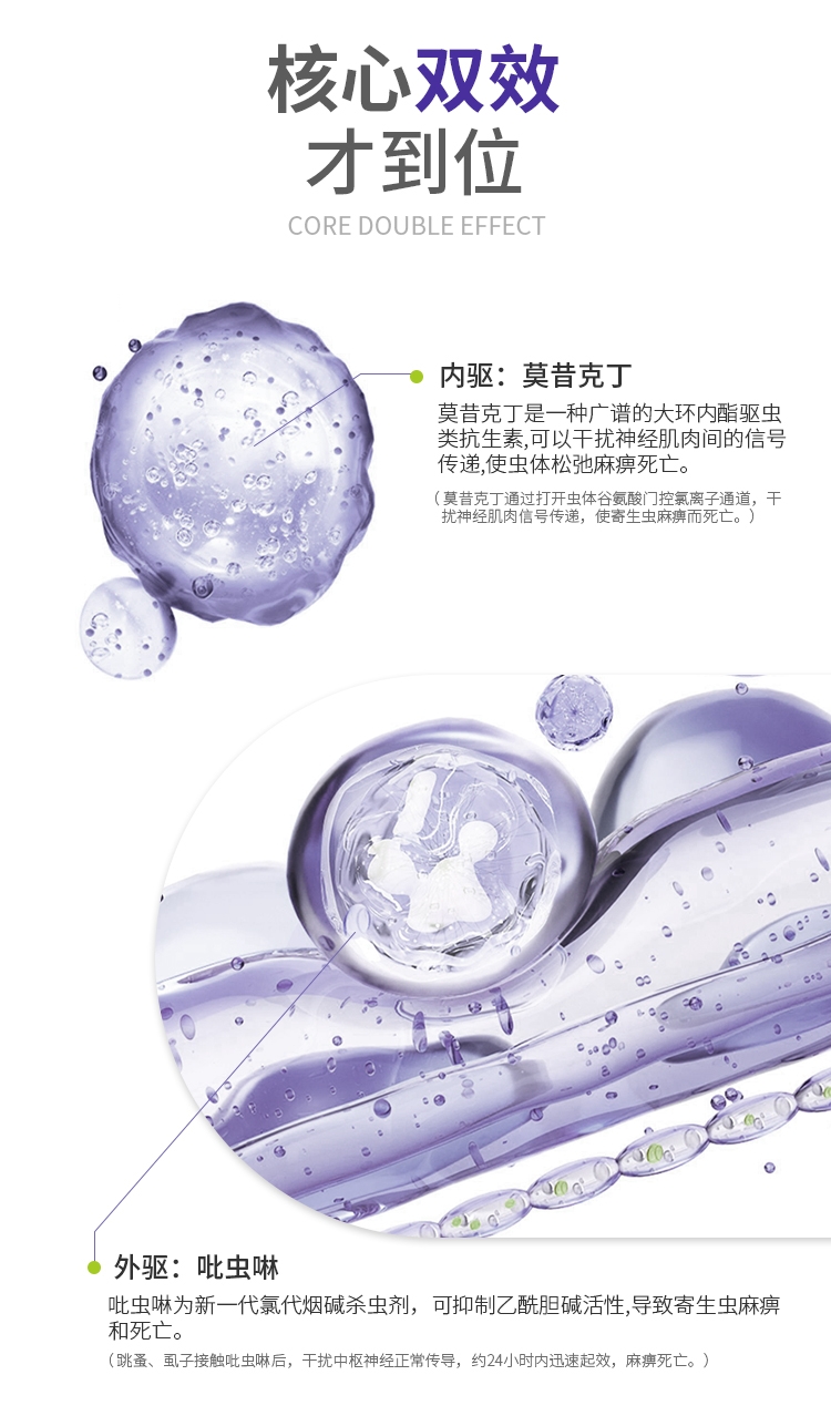 新宠之康 宠物用 吡虫啉莫昔克丁滴剂(犬用)4.0ml/支×1支/盒