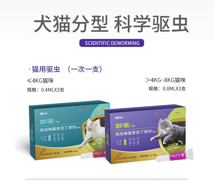 新宠之康 宠物用 吡虫啉莫昔克丁滴剂(犬用)4.0ml/支×1支/盒