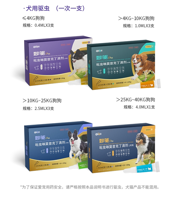 新宠之康 宠物用 吡虫啉莫昔克丁滴剂(犬用)4.0ml/支×1支/盒