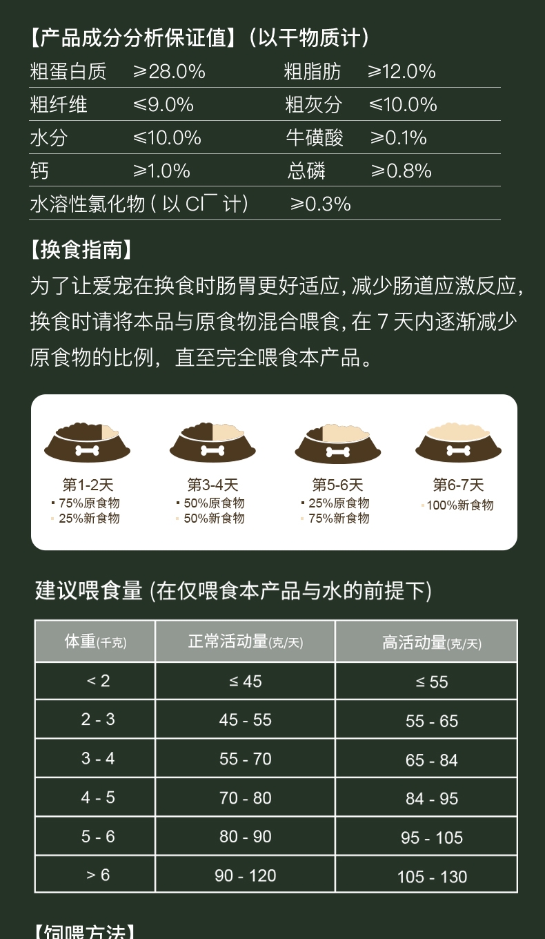 优倍滋全价猫粮鲜野寻踪系列三拼冻干盛宴10kg