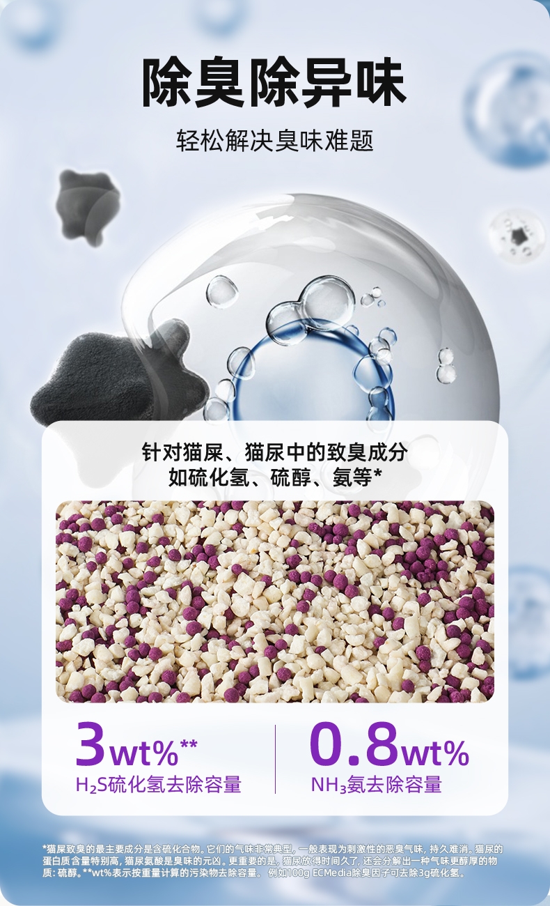 多可特 猫砂除臭颗粒除臭因子 200g