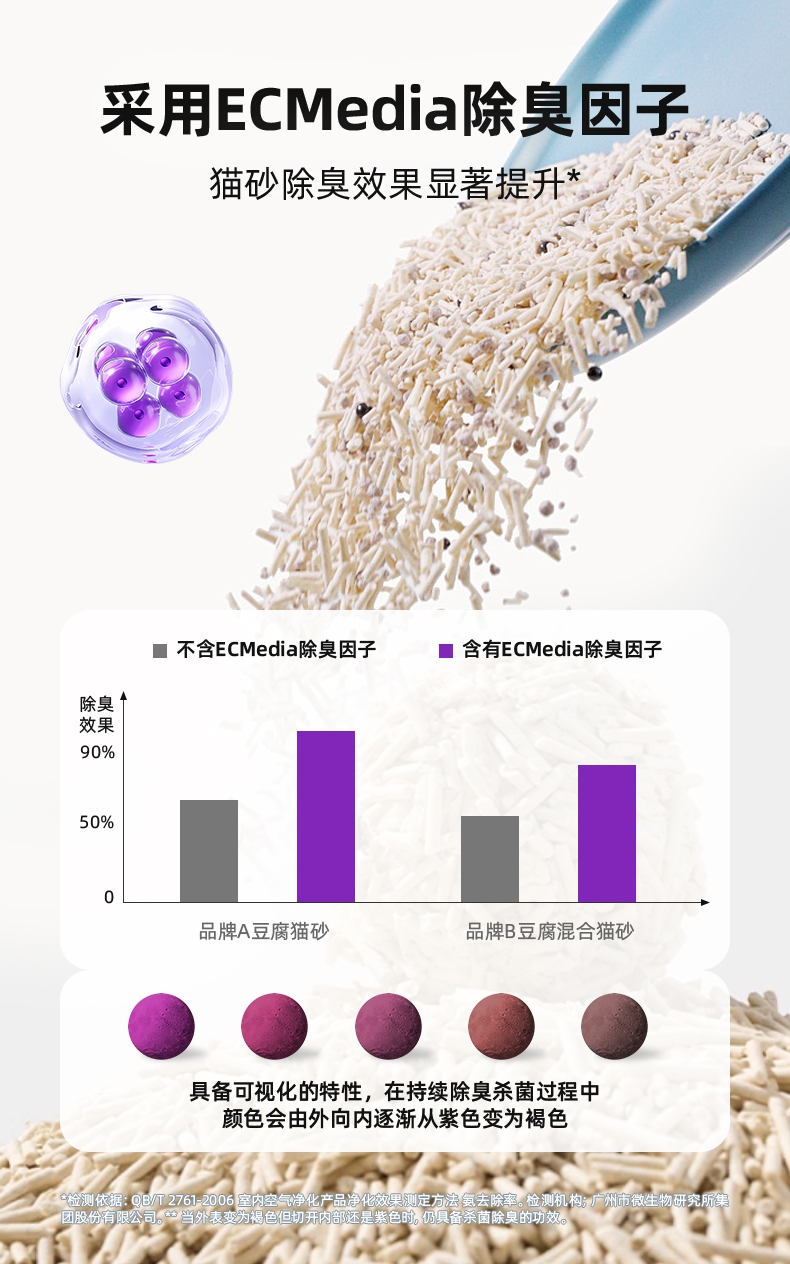 多可特 猫砂除臭颗粒除臭因子 200g
