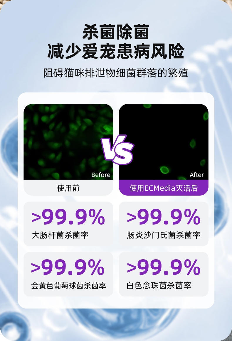 多可特 猫砂除臭颗粒除臭因子 200g