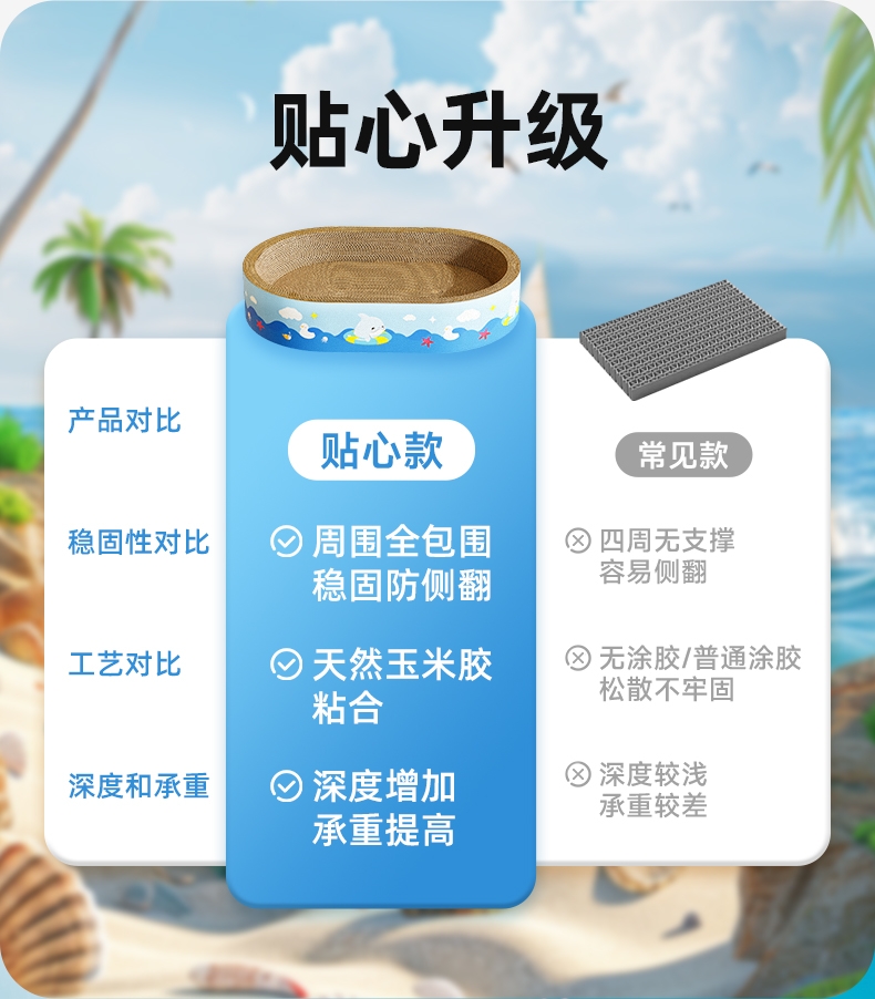 多可特 蓝色海豚椭圆型猫抓板猫窝猫玩具